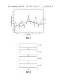 DEVICE, METHOD AND SYSTEM FOR COUNTING THE NUMBER OF CYCLES OF A PERIODIC     MOVEMENT OF A SUBJECT diagram and image