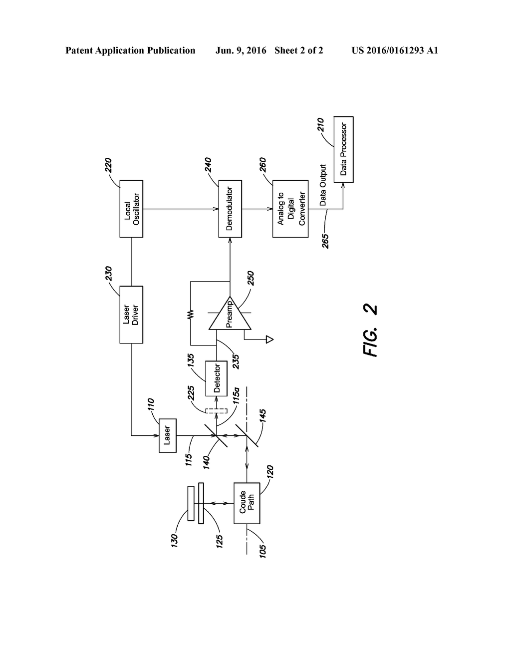 REMOTE OPTICAL POSITION SENSING DEVICE AND METHODS - diagram, schematic, and image 03