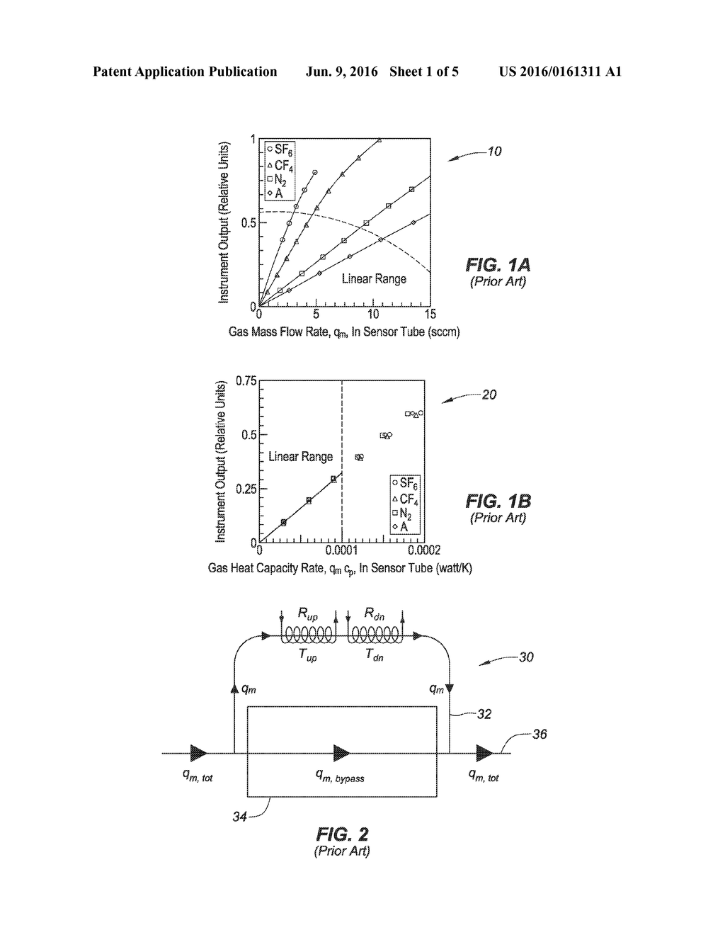 CAPILLARY SENSOR TUBE FLOW METERS AND CONTROLLERS - diagram, schematic, and image 02