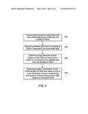 STRUCTURES MONITORING SYSTEM AND METHOD diagram and image