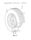 TIRE LIFT-OFF PROPENSITY PREDICTIVE SYSTEM AND METHOD diagram and image