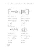 Measurement System with Resonant Sensors and Method for the Operation of a     Resonant Sensor diagram and image