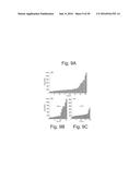 METHODS AND APPARATUS FOR THE MANIPULATION OF PARTICLE SUSPENSIONS AND     TESTING THEREOF diagram and image