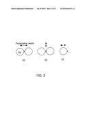 Flexible SERS Substrates With Filtering Capabilities diagram and image