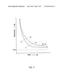 Flexible SERS Substrates With Filtering Capabilities diagram and image