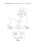 METAL-ANTIBODY TAGGING AND PLASMA-BASED DETECTION diagram and image