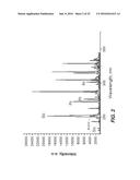 METAL-ANTIBODY TAGGING AND PLASMA-BASED DETECTION diagram and image