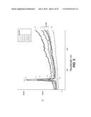 METAL-ANTIBODY TAGGING AND PLASMA-BASED DETECTION diagram and image