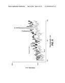 METAL-ANTIBODY TAGGING AND PLASMA-BASED DETECTION diagram and image