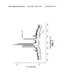 METAL-ANTIBODY TAGGING AND PLASMA-BASED DETECTION diagram and image