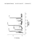 METAL-ANTIBODY TAGGING AND PLASMA-BASED DETECTION diagram and image