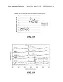 METAL-ANTIBODY TAGGING AND PLASMA-BASED DETECTION diagram and image