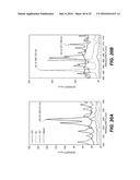 METAL-ANTIBODY TAGGING AND PLASMA-BASED DETECTION diagram and image