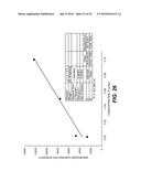 METAL-ANTIBODY TAGGING AND PLASMA-BASED DETECTION diagram and image