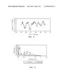 Turbine Sensor System For Environmental Impact Monitoring diagram and image