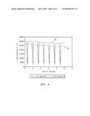 Turbine Sensor System For Environmental Impact Monitoring diagram and image