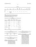 Compositions, Methods and Kits for Diagnosis of Lung Cancer diagram and image