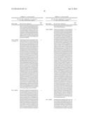 Compositions, Methods and Kits for Diagnosis of Lung Cancer diagram and image