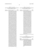 Compositions, Methods and Kits for Diagnosis of Lung Cancer diagram and image