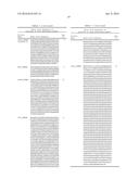 Compositions, Methods and Kits for Diagnosis of Lung Cancer diagram and image