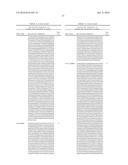 Compositions, Methods and Kits for Diagnosis of Lung Cancer diagram and image