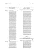 Compositions, Methods and Kits for Diagnosis of Lung Cancer diagram and image