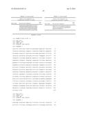 Compositions, Methods and Kits for Diagnosis of Lung Cancer diagram and image