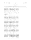 Compositions, Methods and Kits for Diagnosis of Lung Cancer diagram and image