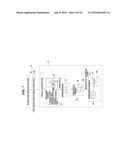 SENSITIVE DIAGNOSTIC ASSAY FOR INCLUSION BODY MYSITIS diagram and image