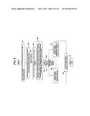 SENSITIVE DIAGNOSTIC ASSAY FOR INCLUSION BODY MYSITIS diagram and image