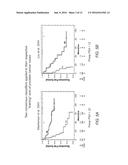 AFFINITY CAPTURE OF CIRCULATING BIOMARKERS diagram and image