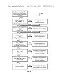 Blood Testing System Result Interpreter Interface and Methods diagram and image