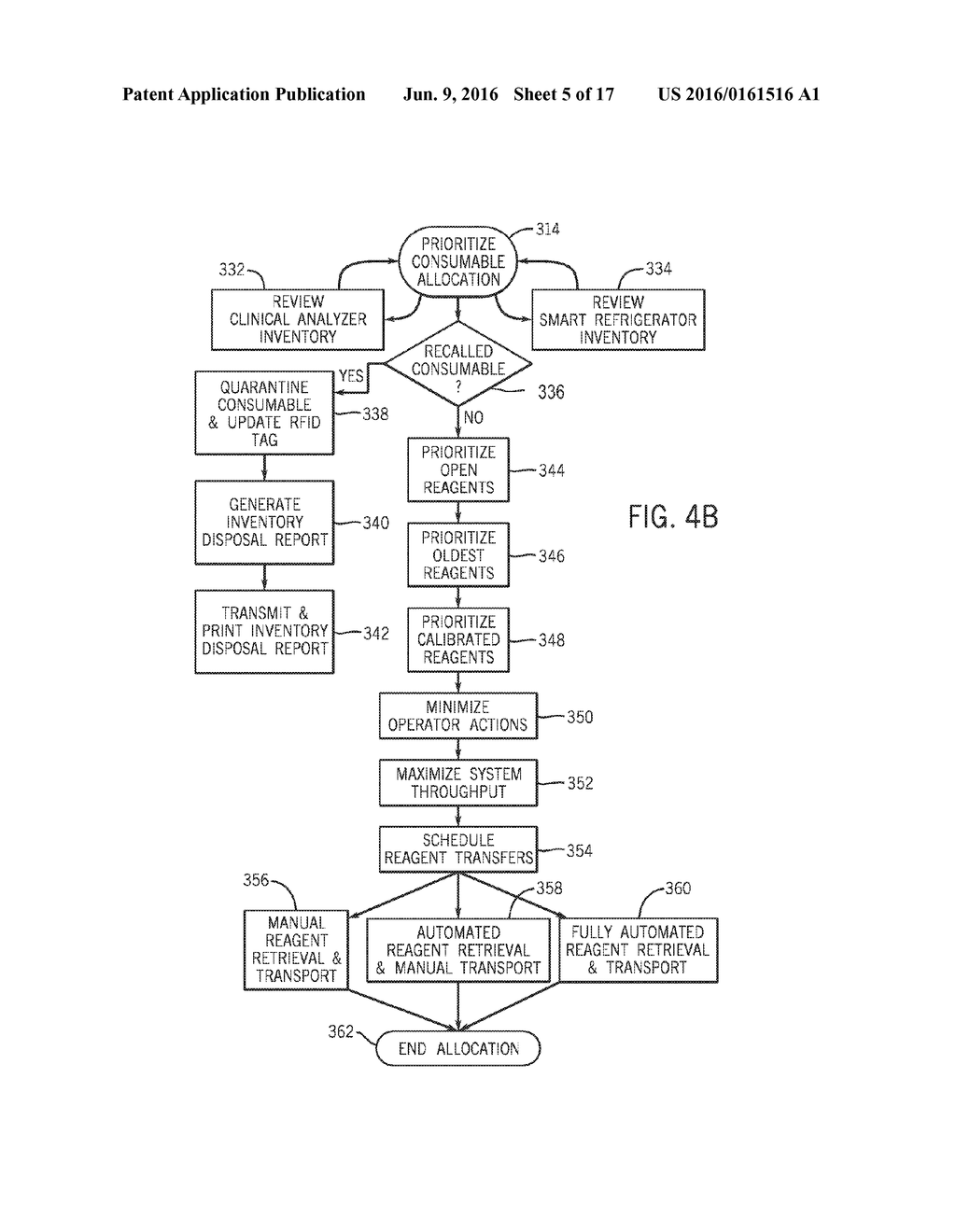 SYSTEMS AND METHODS FOR MANAGING INVENTORIES OF REAGENTS - diagram, schematic, and image 06