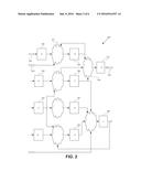 Determining Transient Error Functional Masking And Propagation     Probabilities diagram and image