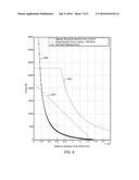 LOW-FREQUENCY MAGNETIC RELUCTANCE MARINE SEISMIC SOURCE diagram and image