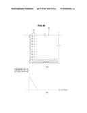 DISPLAY DEVICE AND BACKLIGHT UNIT INCLUDED THEREIN diagram and image