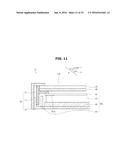 DISPLAY DEVICE AND BACKLIGHT UNIT INCLUDED THEREIN diagram and image