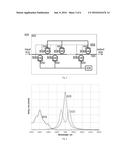 Uncooled Operation of Microresonator Devices diagram and image