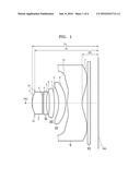 Photographic Lens Optical System diagram and image