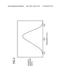 MEASUREMENT DEVICE USING OPTICAL INTERFEROMETRY AND MEASUREMENT METHOD     USING OPTICAL INTERFEROMETRY diagram and image