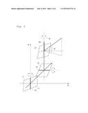 LINE-OF-SIGHT DIRECTION CONTROL DEVICE diagram and image