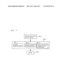 LINE-OF-SIGHT DIRECTION CONTROL DEVICE diagram and image