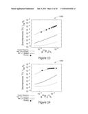 IMAGING USING METAMATERIALS diagram and image