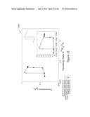 IMAGING USING METAMATERIALS diagram and image