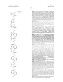 SHRINK MATERIAL AND PATTERN FORMING PROCESS diagram and image