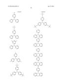 SHRINK MATERIAL AND PATTERN FORMING PROCESS diagram and image