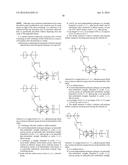 SHRINK MATERIAL AND PATTERN FORMING PROCESS diagram and image