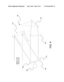 APPARATUS FOR AND METHOD OF TEMPERATURE COMPENSATION IN HIGH POWER     FOCUSING SYSTEM FOR EUV LPP SOURCE diagram and image