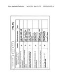 METHOD FOR IDENTIFYING SHORTCOMING IN A BUILDING AUTOMATION SYSTEM (BAS) diagram and image