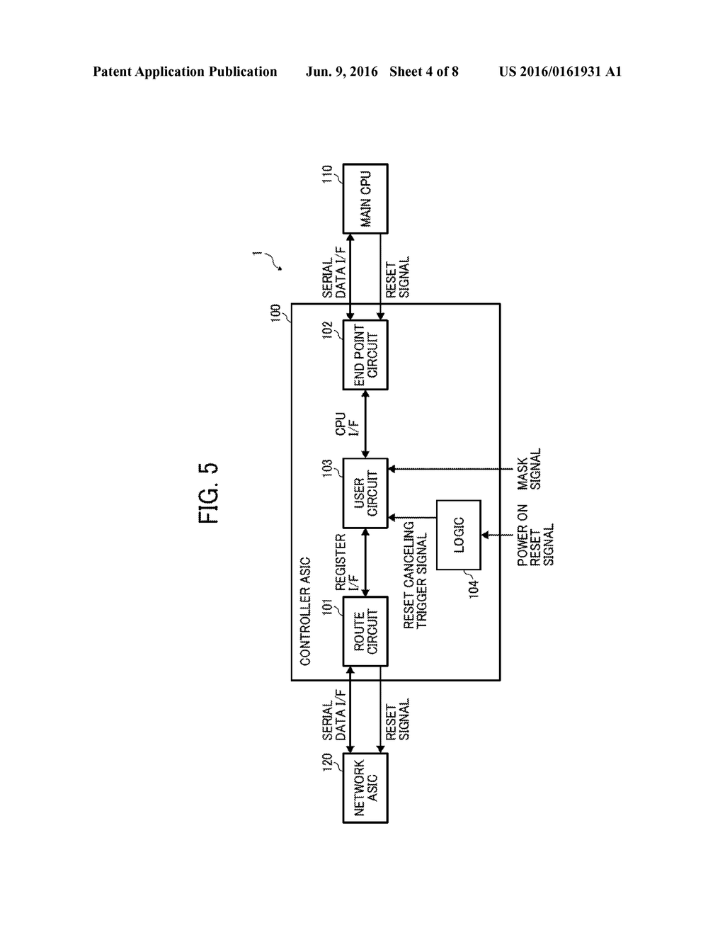 FUNCTION CONTROL DEVICE, APPARATUS INCLUDING SAME, AND COMMUNICATION     ESTABLISHING METHOD - diagram, schematic, and image 05